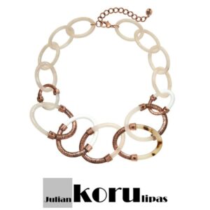 Muotikorut